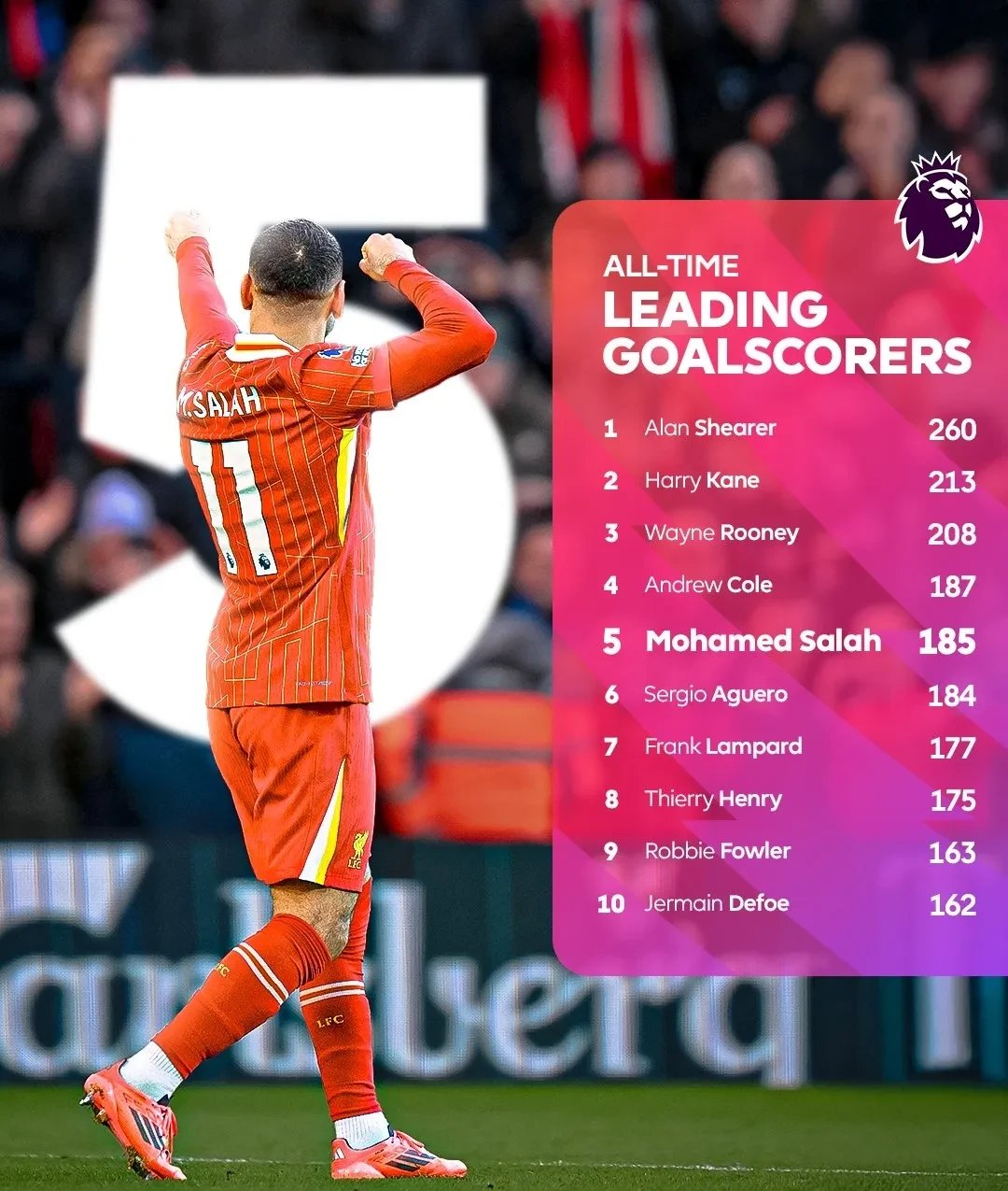 萨拉赫巅峰对决，西亚卡姆与30激战日本队分钟，连败胜负难料！的简单介绍